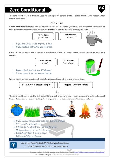 321 Learn English.com: Grammar: Zero Conditional (Level: A2)