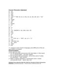 2021 Alphabet Chart - Fillable, Printable PDF & Forms | Handypdf