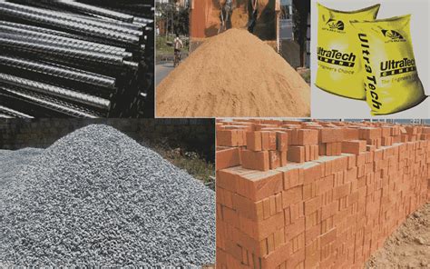 RVR Building Material Suppliers | Cement Dealers Hyderabad