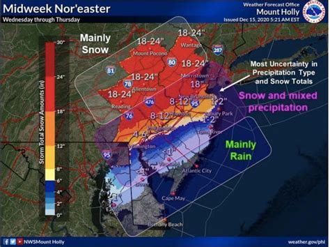 NJ Weather: Nor'easter Winter Storm Watch Expands To 17 Counties | Barnegat, NJ Patch