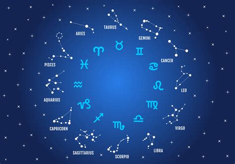 What are the 12 zodiac signs and what do they all mean? – The US Sun ...