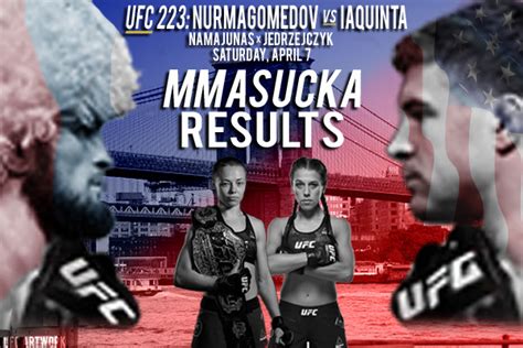 UFC 223 Results - MMA Sucka