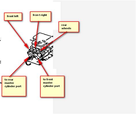 Where do brake lines enter the ABS controller on 1999 Chevrolet ...