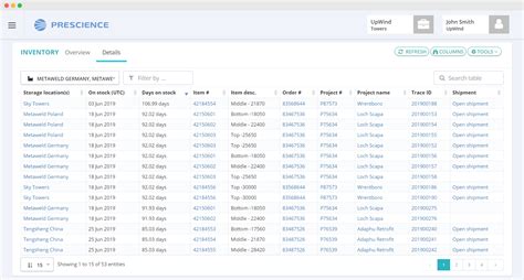 Inventory - Control and management finished goods inventory at suppliers