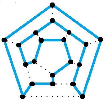 Hamiltonian Cycle: Simple Definition and Example