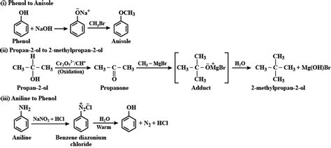 How do you convert the following:(i) Phenol to anisole (ii) Propan 2-ol ...