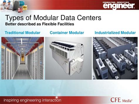 Modular Data Center Design