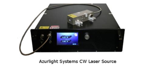 CW Laser Basics and Technologies