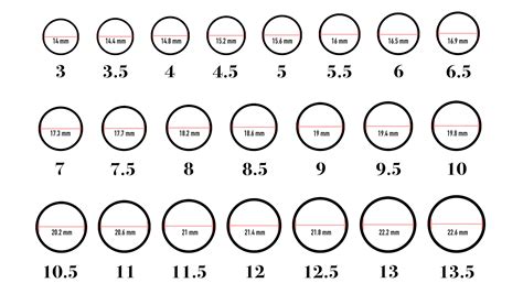 Find Your Ring Size