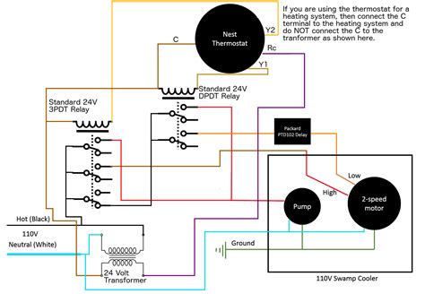 wiring - Controlling 110v swamp cooler using Nest thermostat - Home ...