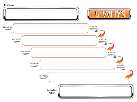 Wall Mounted, 36 in Dry Erase Ht, Dry Erase Board - 463V75|60-1930-3648-021 - Grainger