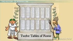 The Twelve Tables - The Roman Laws, Court System, and Religion