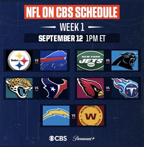 NFL WEEK 1 Schedule 2021 Released