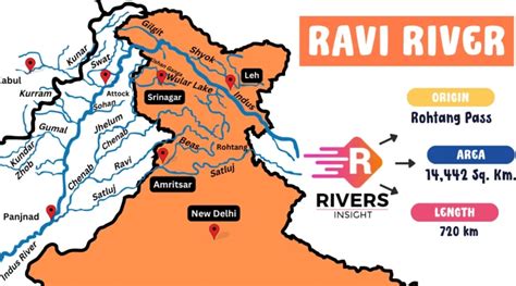 Ravi River: Length & Origin with Map - Rivers Insight