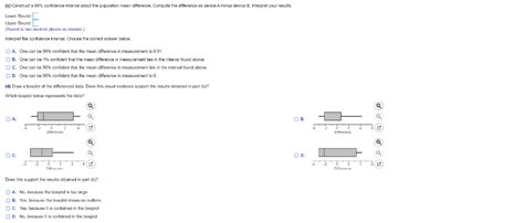 Solved 17) The following data represent the muzzle velocity | Chegg.com