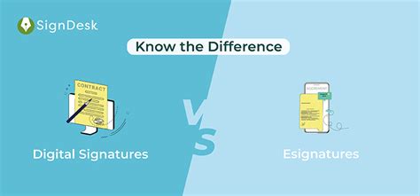 Digital vs Electronic - eSignatures for businesses | SignDesk