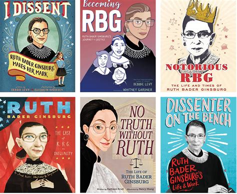 Examining the Impact and Legacy of Ruth Bader Ginsburg | School Library Journal