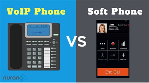 IP Desk Phones vs Softphones; which is for you? | nurango