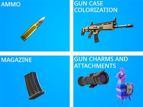 Weapon/consumable customization for Fortnite creative. You can change ...