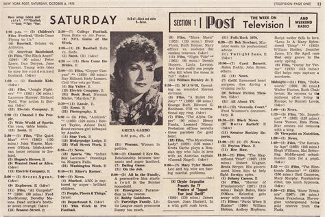 Hold The Front Page: Random Cuttings - US TV listings (1973)