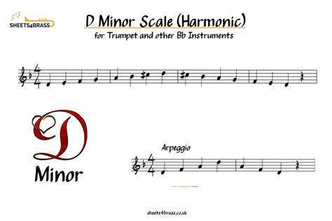 D Minor Scale - Sheet Music for Brass sheets4brass