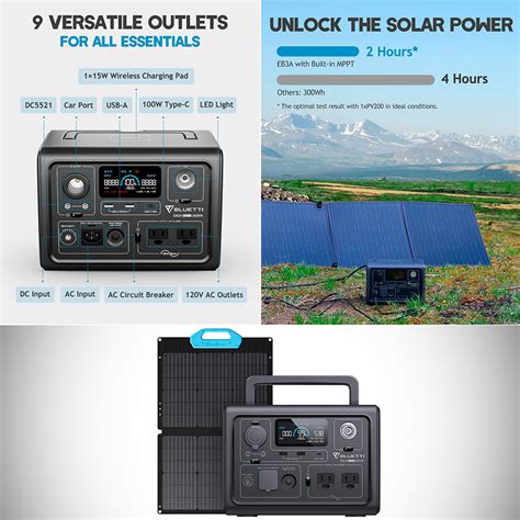 Don't Pay $499, Get a 268Wh BLUETTI EB3A Portable Power Station + 68W ...