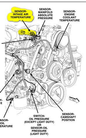 57 Hemi Engine Diagram - General Wiring Diagram