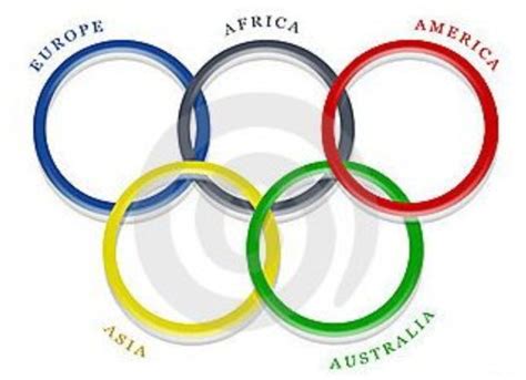 This+is+our+Olympic+Rings+with+our+continents+representing+the+colors+and+symbol. | Olympic ...