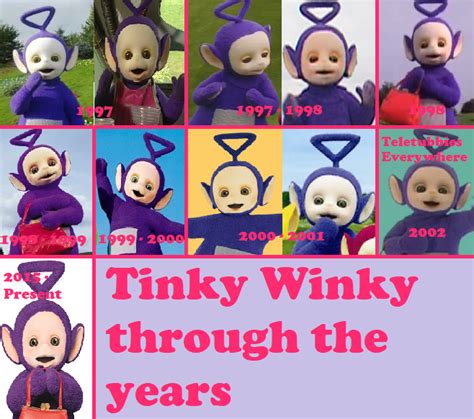 Tinky Winky | Teletubbies Wiki | FANDOM powered by Wikia