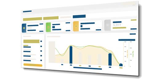 More Data for Your Lead Forms - Sales Intelligence Platform