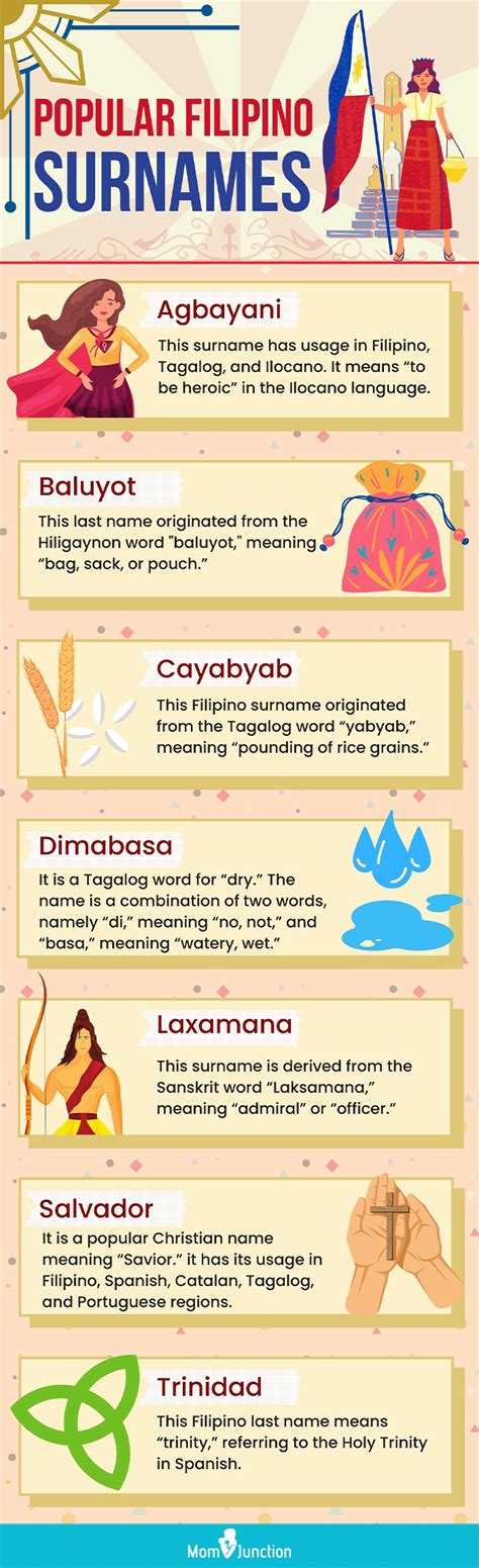 64 Filipino Baby Names For Girls And Boys With Meanings