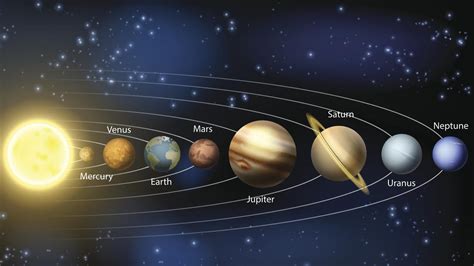 Five planets align for rare planetary show this June | KidsNews