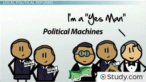 Progressive Politics: Definition, Reforms & Amendments - Video & Lesson Transcript | Study.com