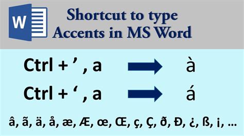 Keyboard shortcut for accents in Word | Type any accents (or Diacritical Mark) in Word with ease ...