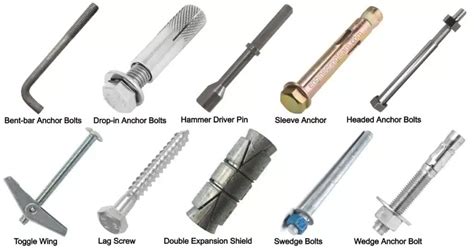 What is an Anchor Bolt? Types of Anchor Bolts, Applications, Uses & Selection [With Pictures ...