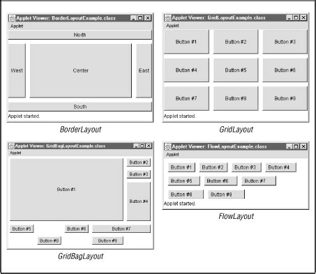 Layout Management (Java Foundation Classes)