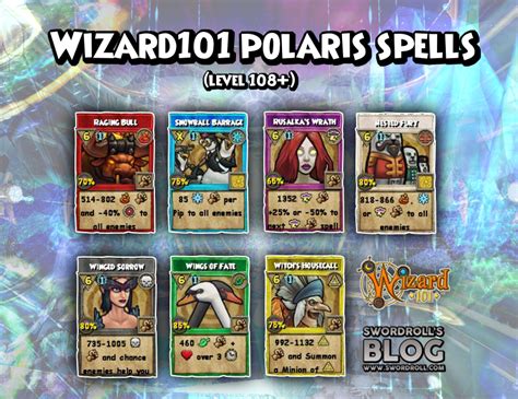 Wizard101 Polaris Level 108 Spells: An Analysis - Swordroll's Blog | Wizard101 & Pirate101