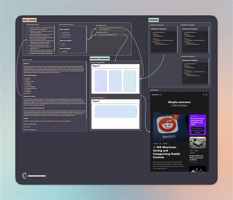 Product Management with Obsidian Canvas and Excalidraw