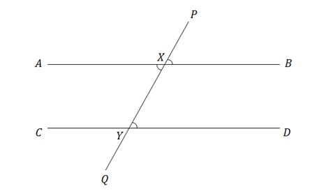 Parallel Lines (Geometry) | Brilliant Math & Science Wiki