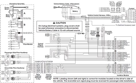 Blizzard Snow Plow Wiring Diagram - Wiring Diagram and Schematic