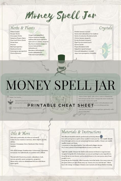 money spell jar printable ingredients Wicca For Beginners, Witchcraft ...