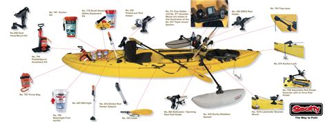 Kayak Fishing Accessories