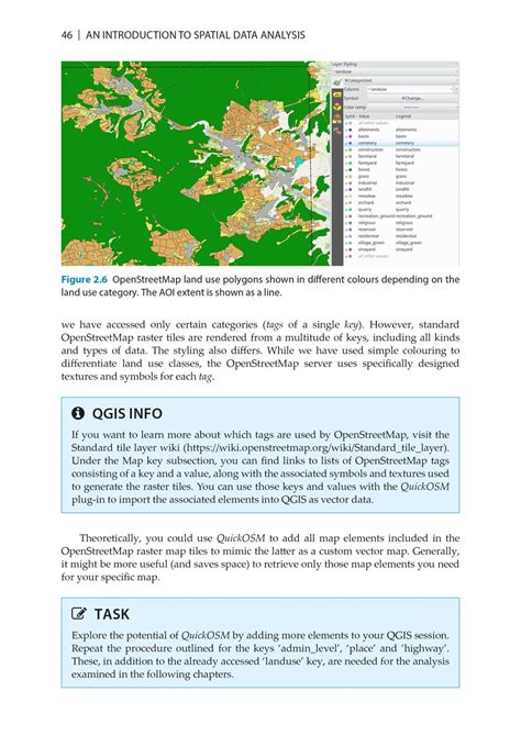 An Introduction to Spatial Data Analysis - Pelagic Publishing