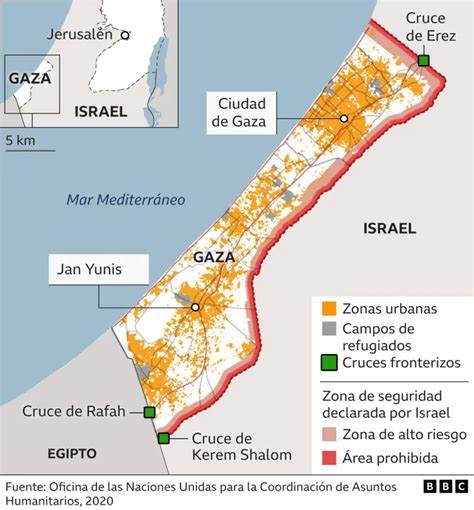 Conflicto Palestina-Israel - EHLI