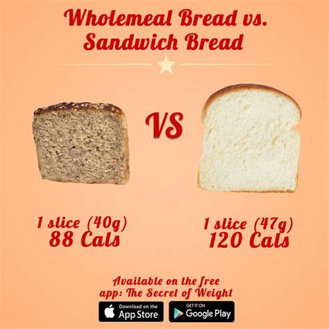 Whole Sandwich Bread Calories at Jennifer Shea blog