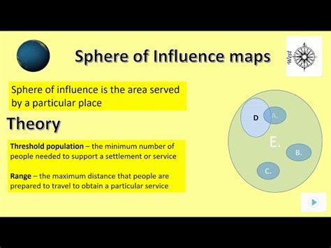 Sphere Of Influence Geography