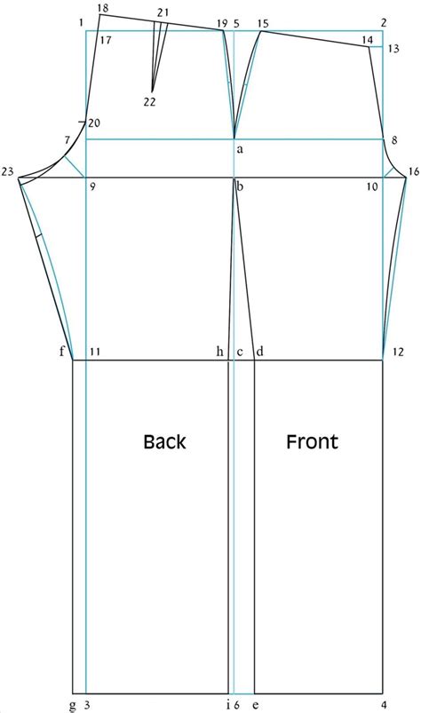 How to Draft a Basic Pant Pattern « Sewing & Embroidery