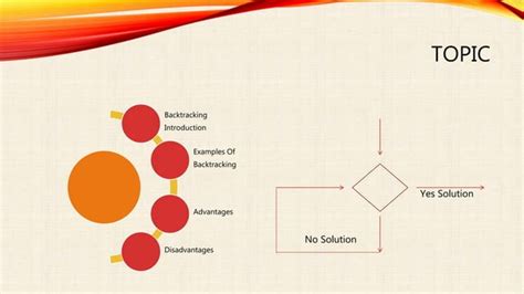 Algorithm design and analysis | PPT