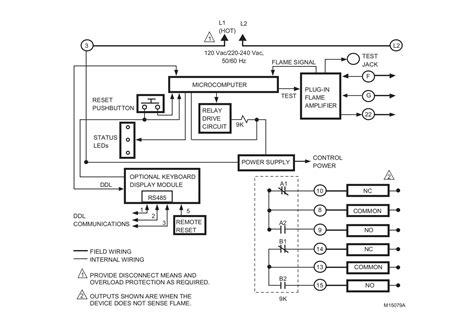 Wiring Diagram for Honeywell Burner Control