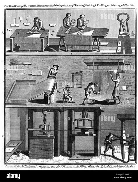 Raising pile pressing in screw press copperplate engraving london 1750 hi-res stock photography ...